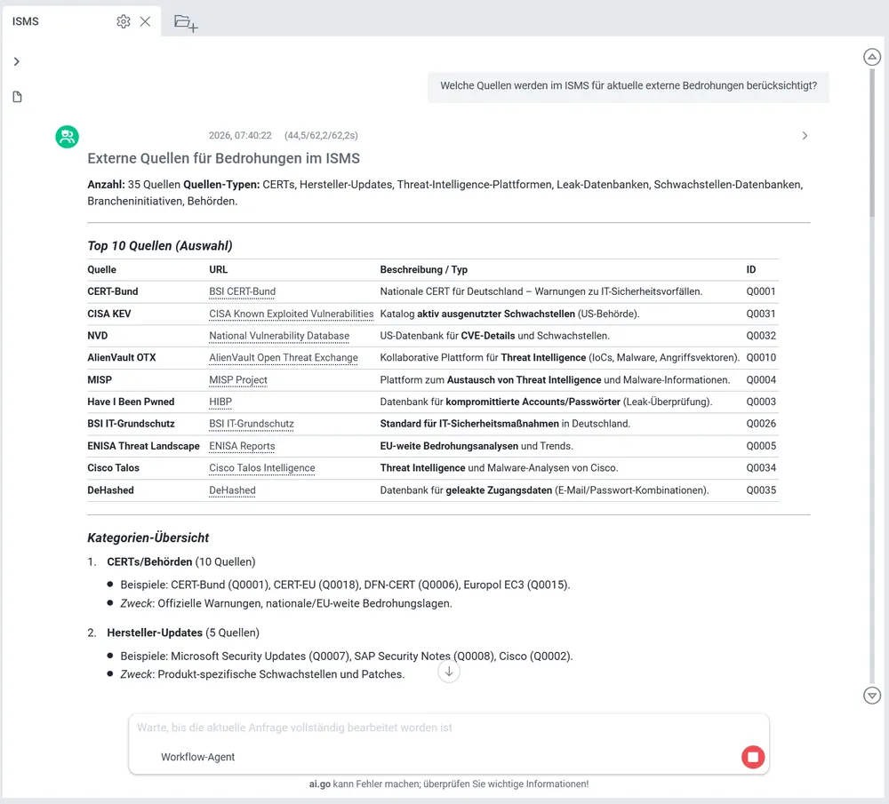 Integration von ISMS4All mit der KI-Anwendung ai.go